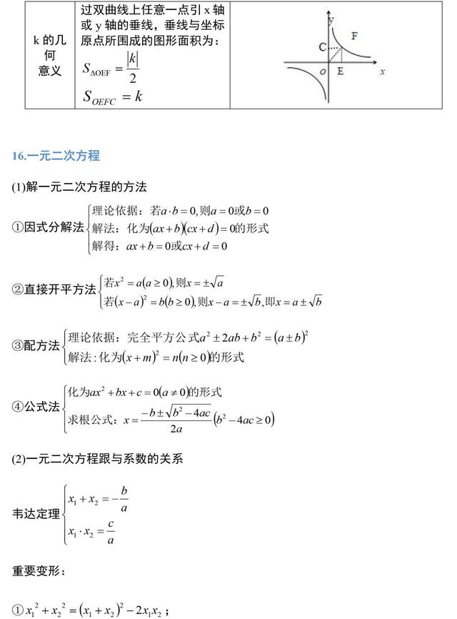 图片alt