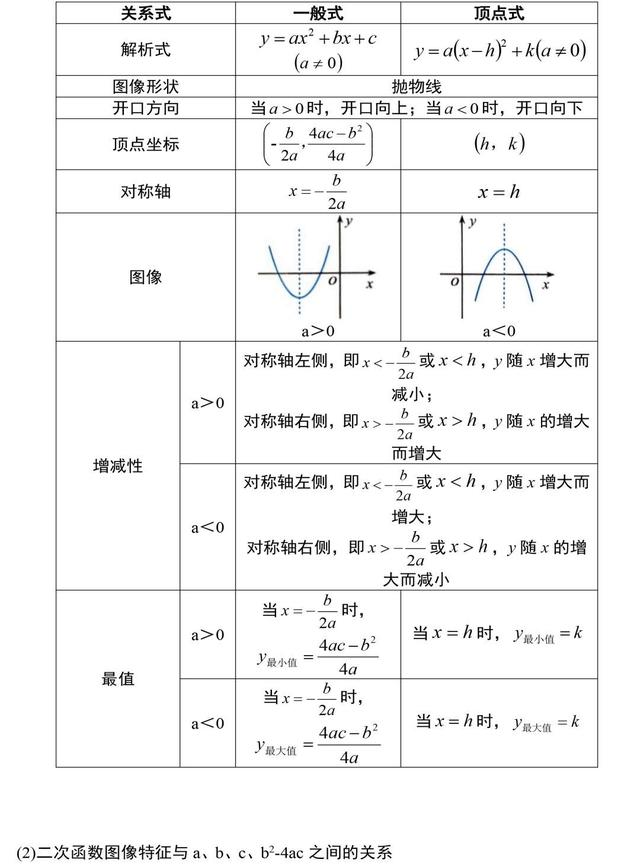 图片alt