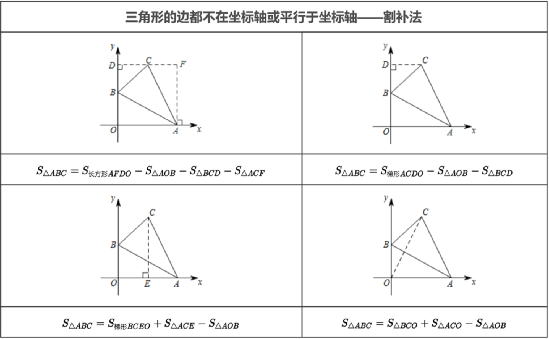 图片alt#841px #520px